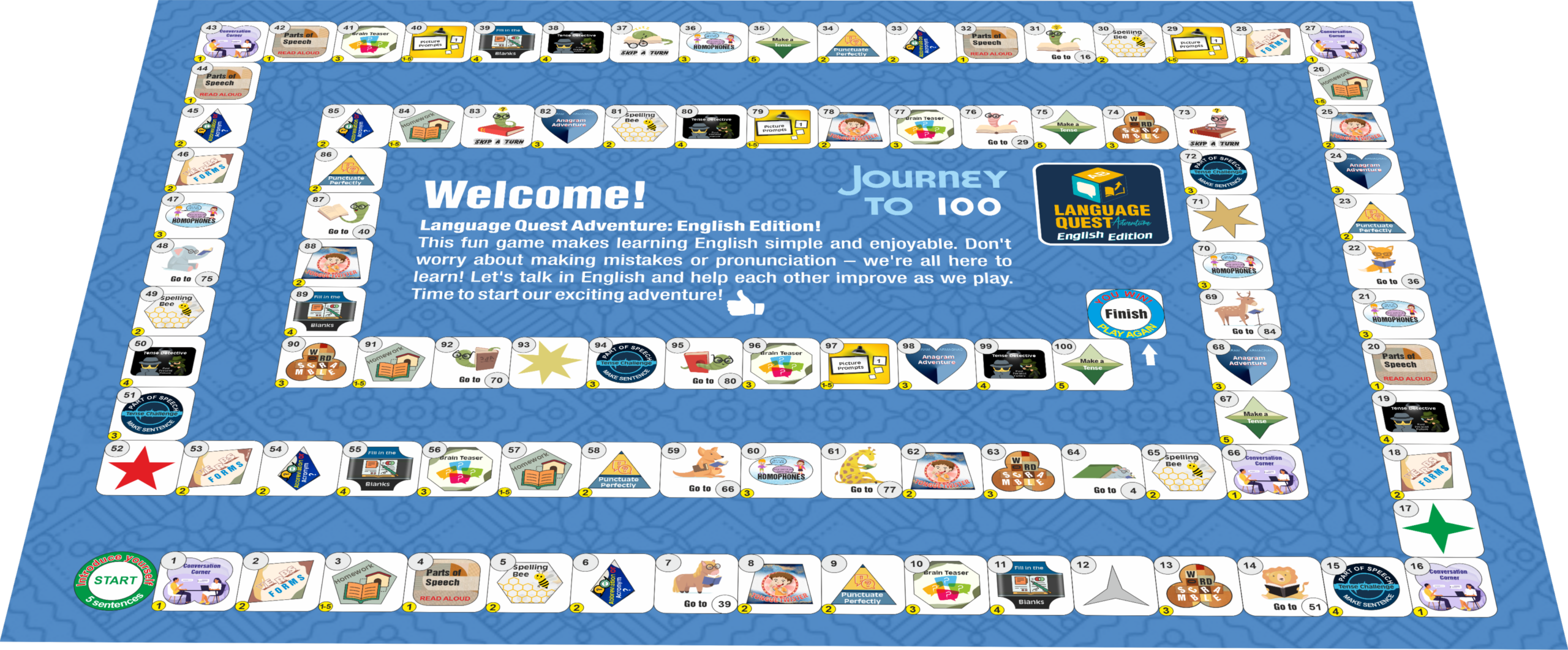 Language Quest Adventure – English Edition - Image 4