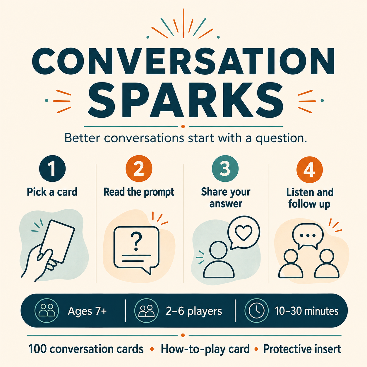 Conversation Sparks - Image 2