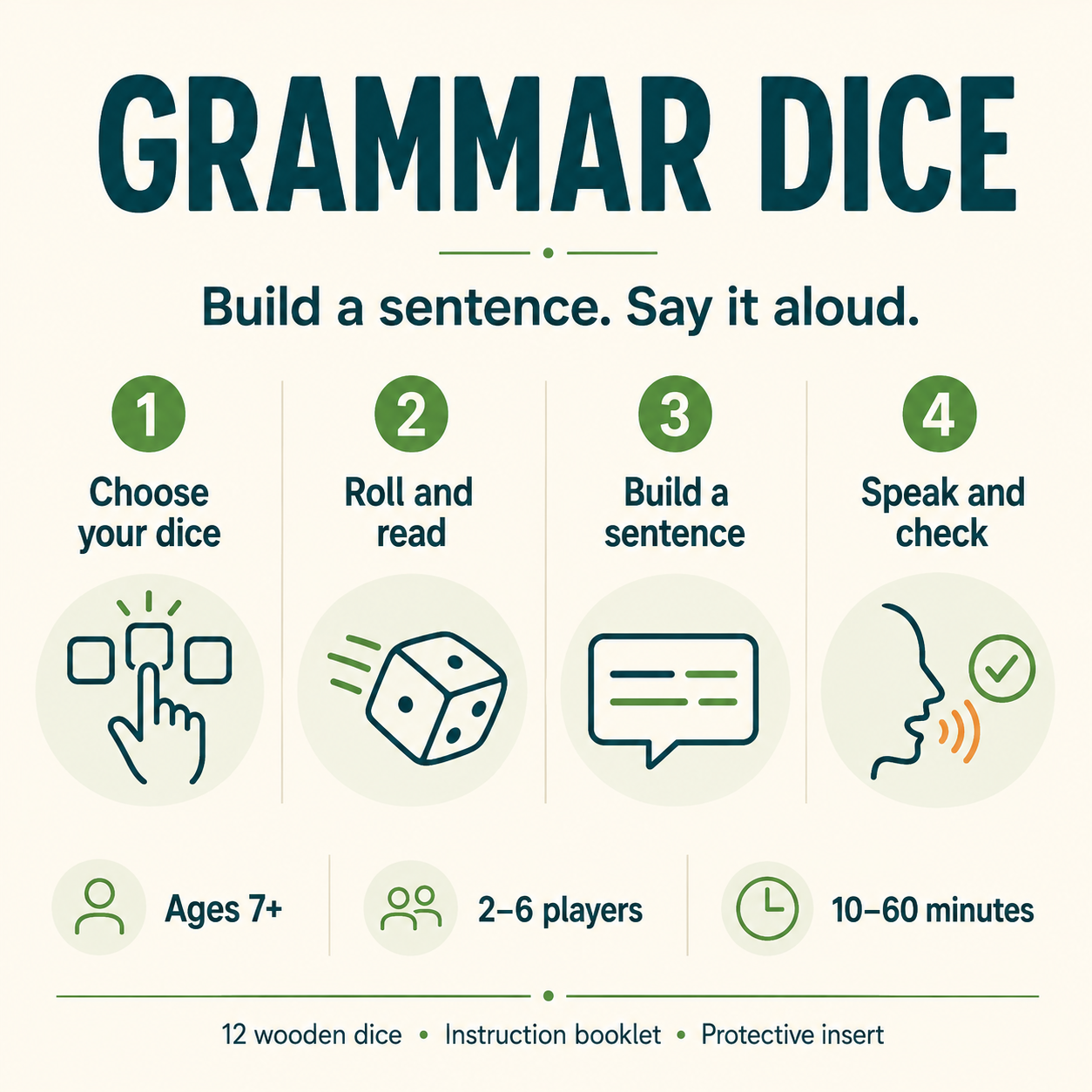 Grammar Dice - Image 2
